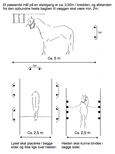 billedet forestiller indretningen af smedepladsen